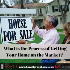 What is the Process of Getting Your Home on the Market?